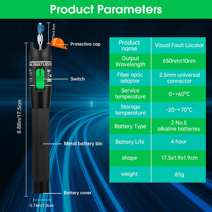 Fiber Optic Termination & Cleaning Kit with OPM VFL & Cleaver