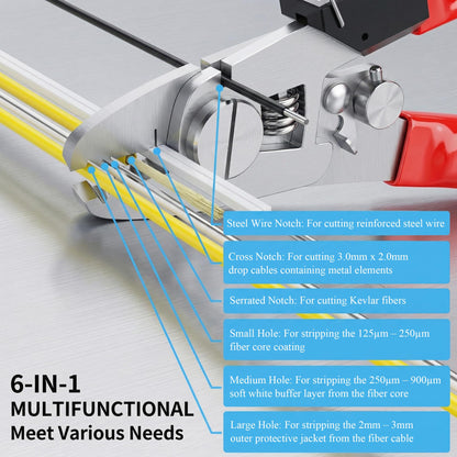 6-in-1 Multifunctional Fiber Optic Stripping & Cleaning Pliers