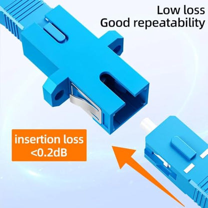 10-Pack SC UPC Simplex Flanged Fiber Optic Adapters