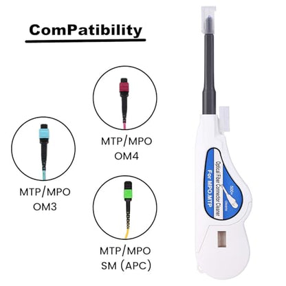 MTP/MPO Fiber Optic Connector Cleaner Tool