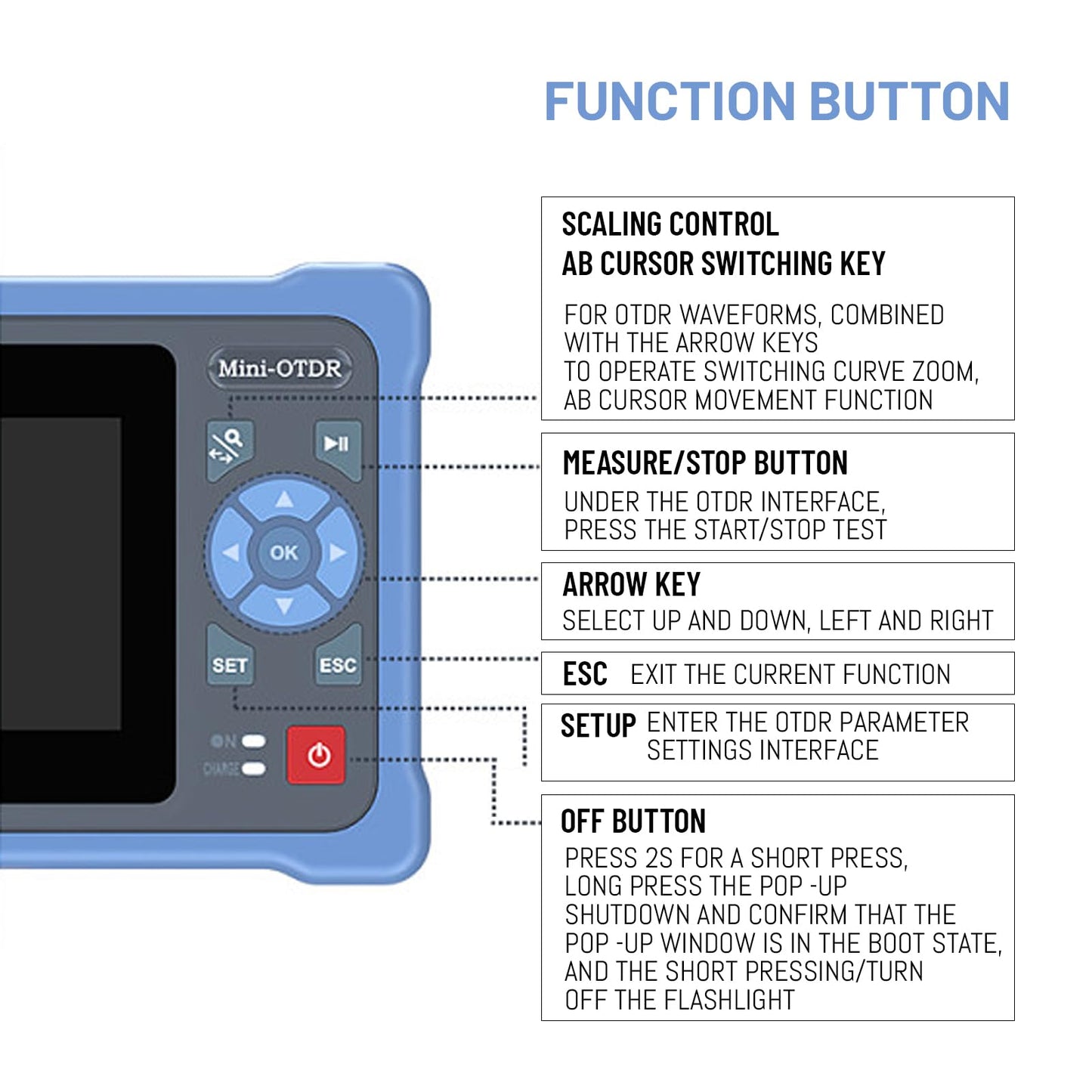 Mini 1610nm Active Fiber OTDR Optical Network Tester