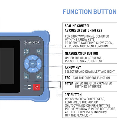 Mini 1610nm Active Fiber OTDR Optical Network Tester