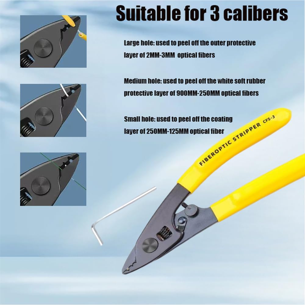 3-Port Fiber Optic Cable Stripper Tool with Tuning Wrench
