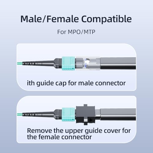 MTP/MPO Fiber Optic Connector Cleaner Tool