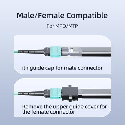 MTP/MPO Fiber Optic Connector Cleaner Tool