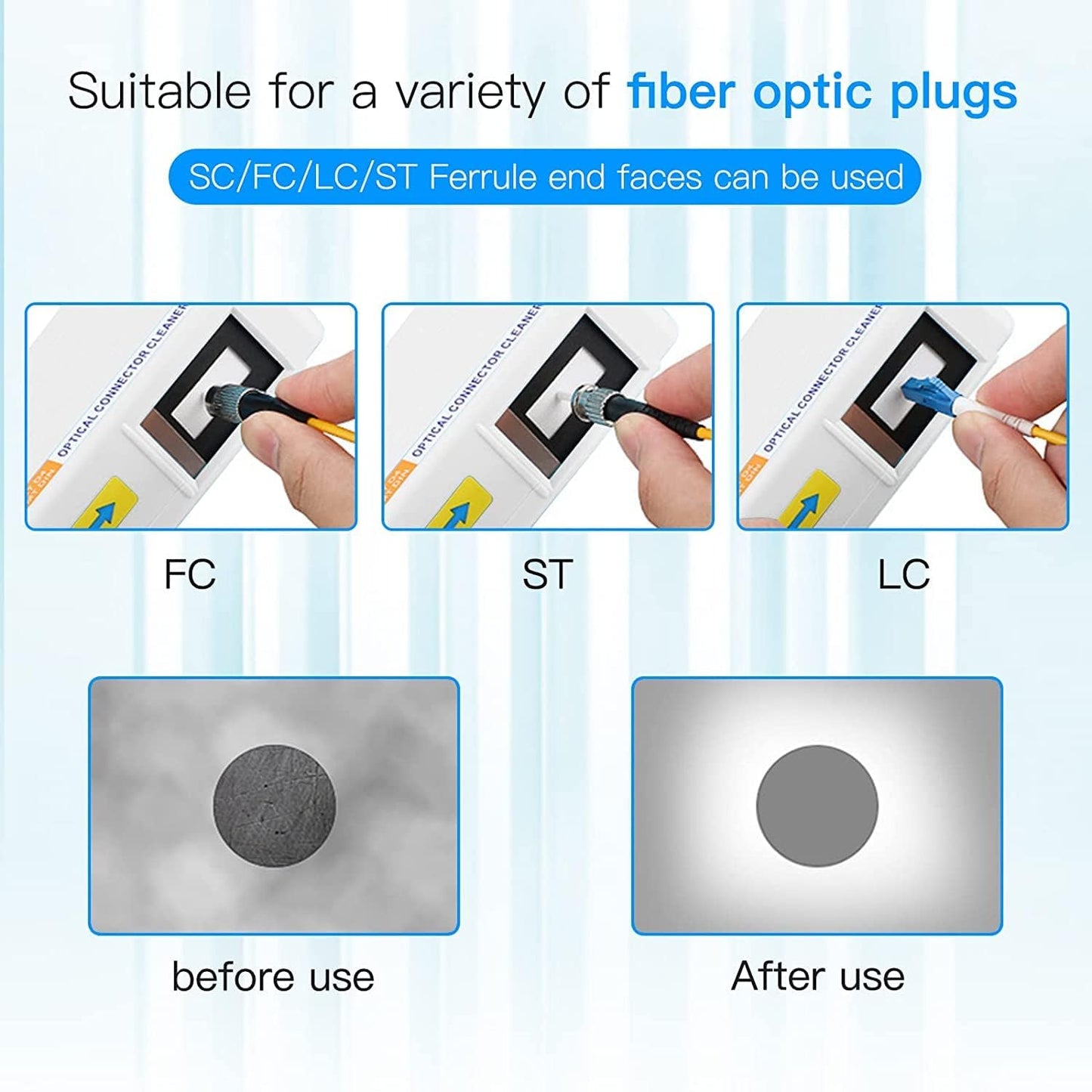 Fiber Optic Termination & Cleaning Kit with OPM VFL & Cleaver