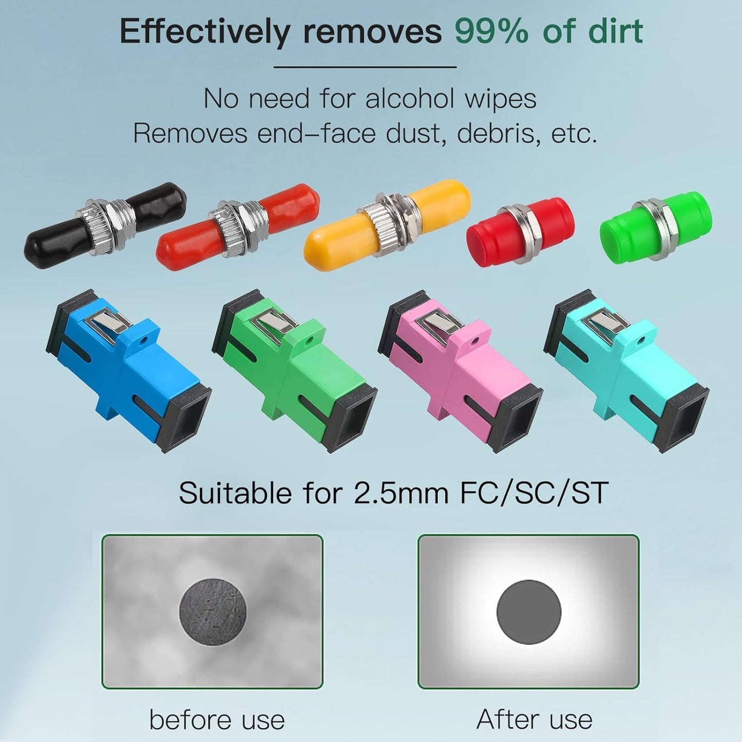 Fiber Optic Termination & Cleaning Kit with OPM VFL & Cleaver