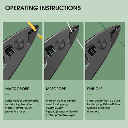 Fiber Optic Termination & Cleaning Kit with OPM VFL & Cleaver