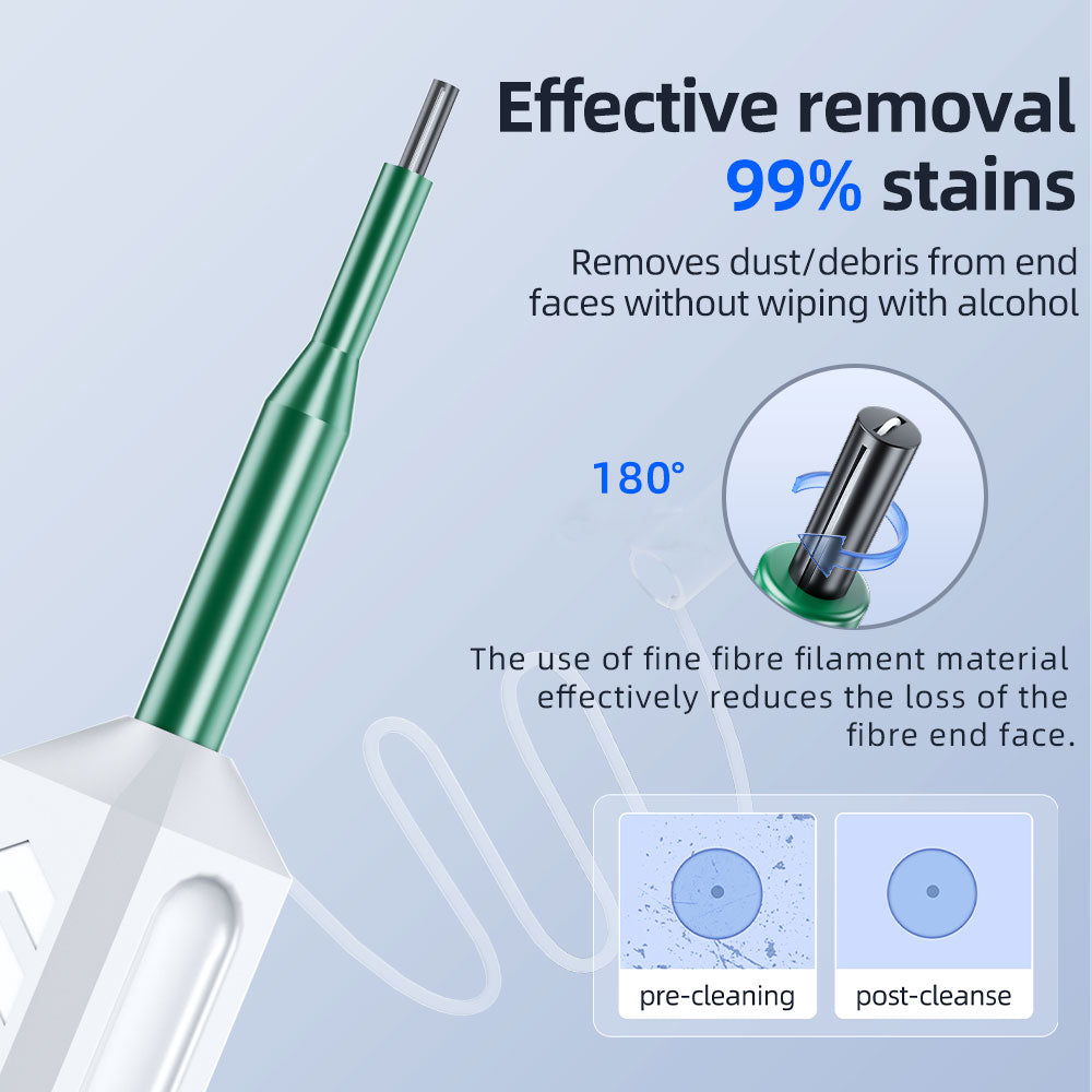 Fiber Optic Cleaning Pen Tool Kit for 1.25mm & 2.5mm Connectors
