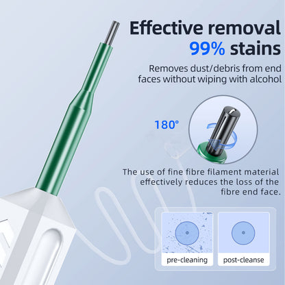 Fiber Optic Cleaning Pen Tool Kit for 1.25mm & 2.5mm Connectors