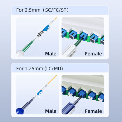 Fiber Optic Cleaning Pen Tool Kit for 1.25mm & 2.5mm Connectors