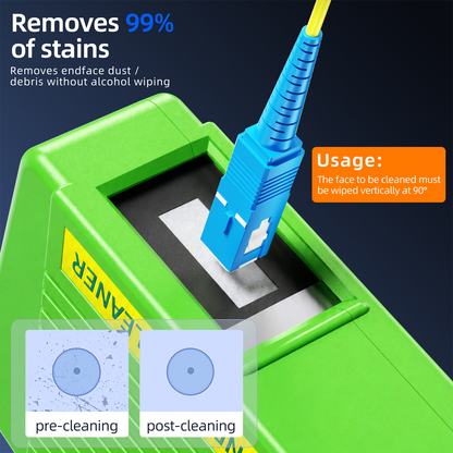 Fiber Optic Connector Cleaner Box for SC/ST/FC/LC/MU
